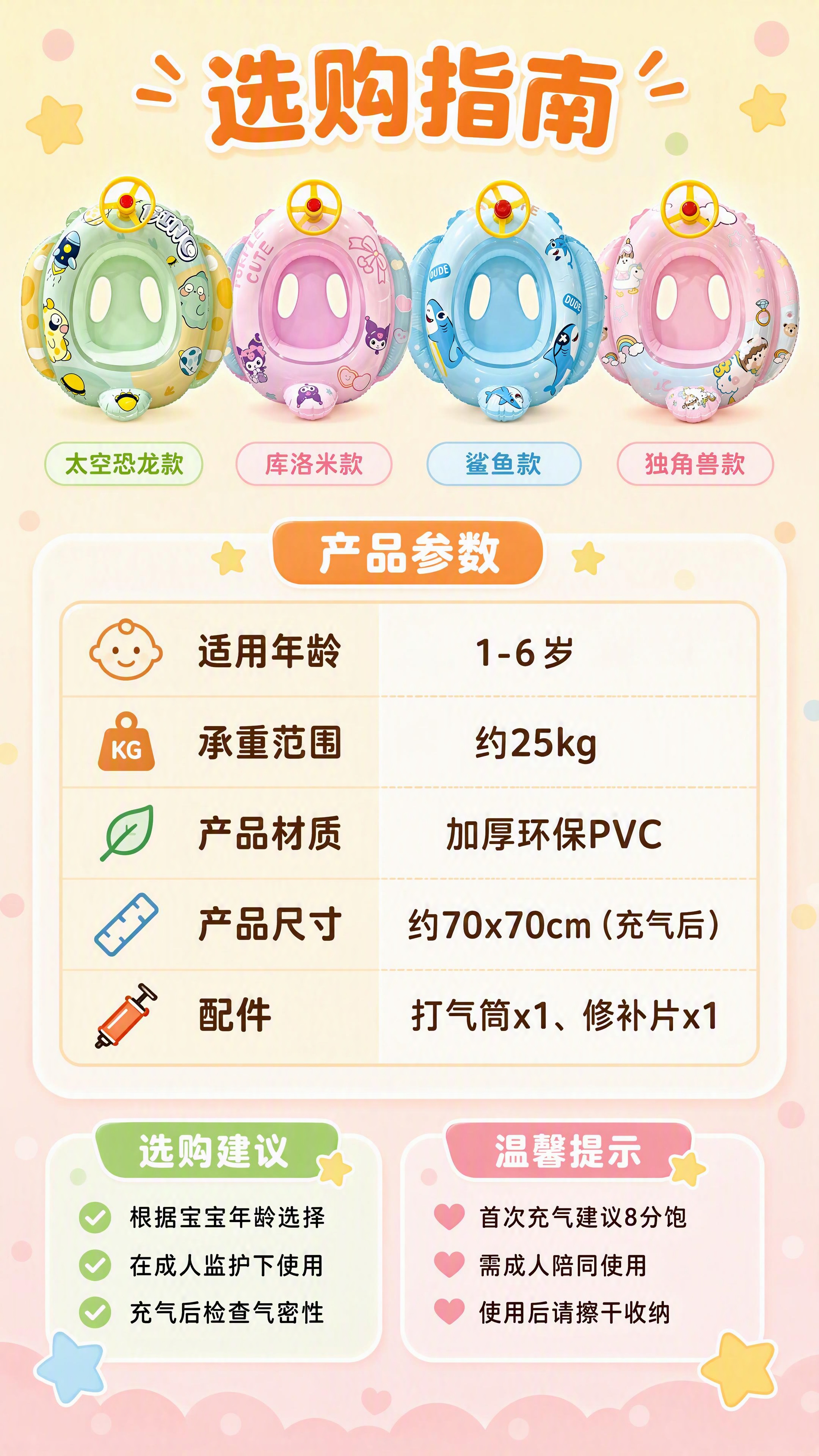[第8张] 规格信息页-适龄/尺寸/材质参数卡+选购指南。本张… - 图片创意预览