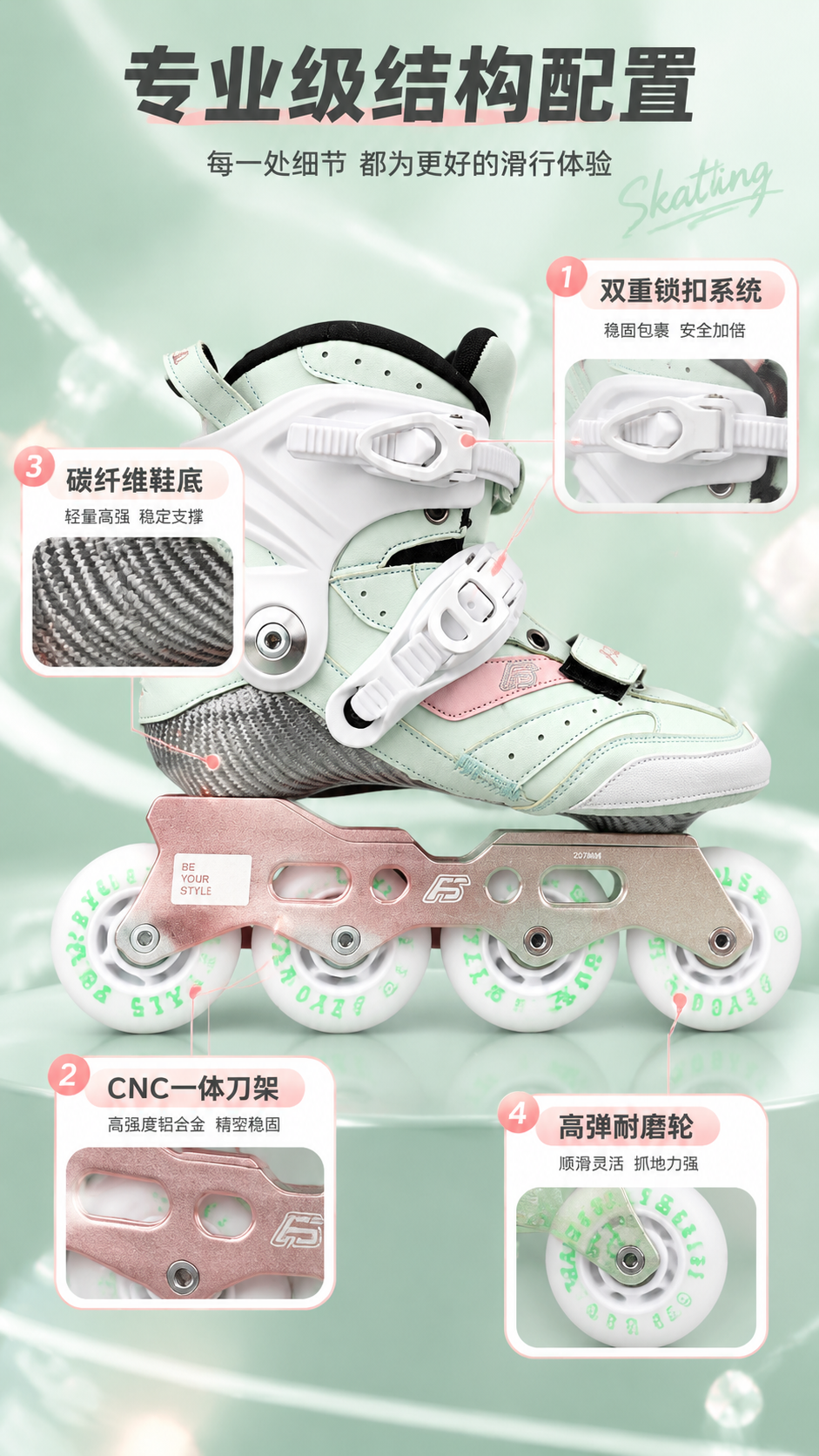 [商品] 使用【图1】+【图2】薄荷绿碳纤维儿童直排轮滑鞋；【… - 图片创意预览
