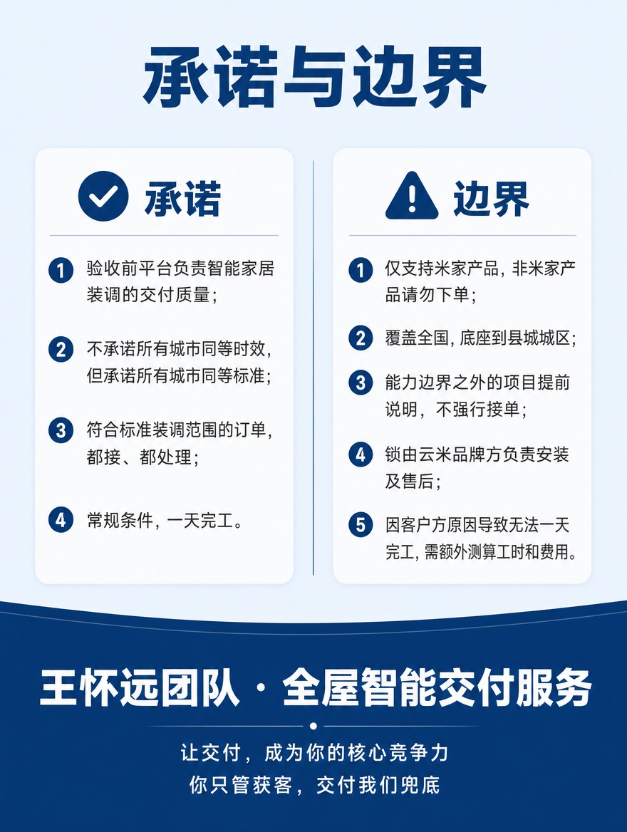 [商品] 非实物服务类商品，服务承诺与边界品牌页，无实物产品图… - 图片创意预览