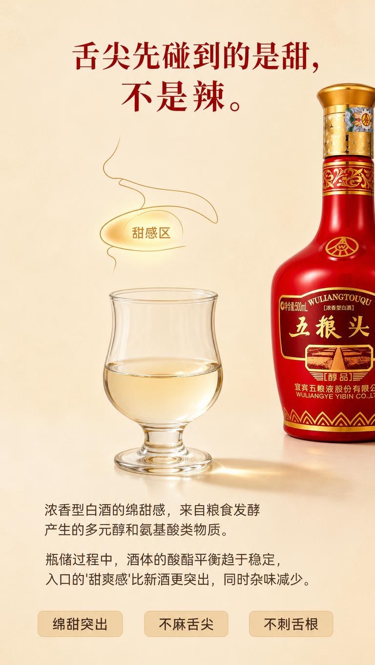[商品] 使用【图3】五粮头曲醇品红金酒瓶，保留瓶身所有文字与… - 图片创意预览