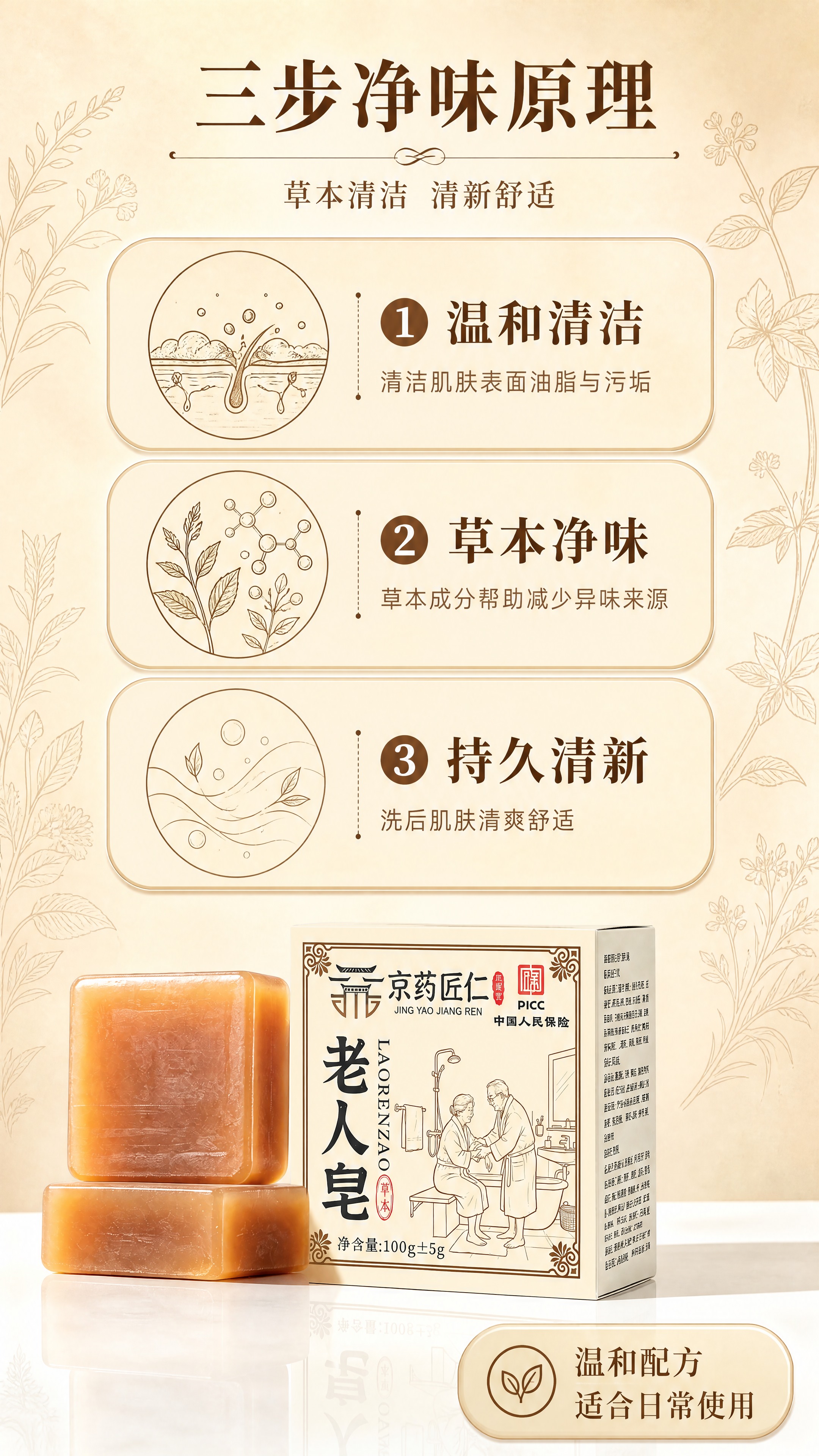 [商品] 使用【图1】京药匠仁老人皂；保留琥珀色方形皂体、米白… - 图片创意预览