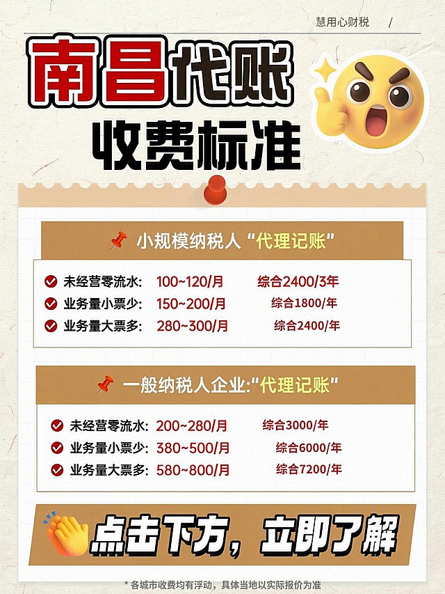 将图片标题中的"广州"改为"南昌"，即标题变为"南昌代账收费标准"，保持"南昌"二字的红色粗体黑边字体风格与原"广州"完全一致，大小、位置、排版都不变。其余所有内容（表格、价格、文字、装饰元素、底部按钮等）全部保持原样不变。