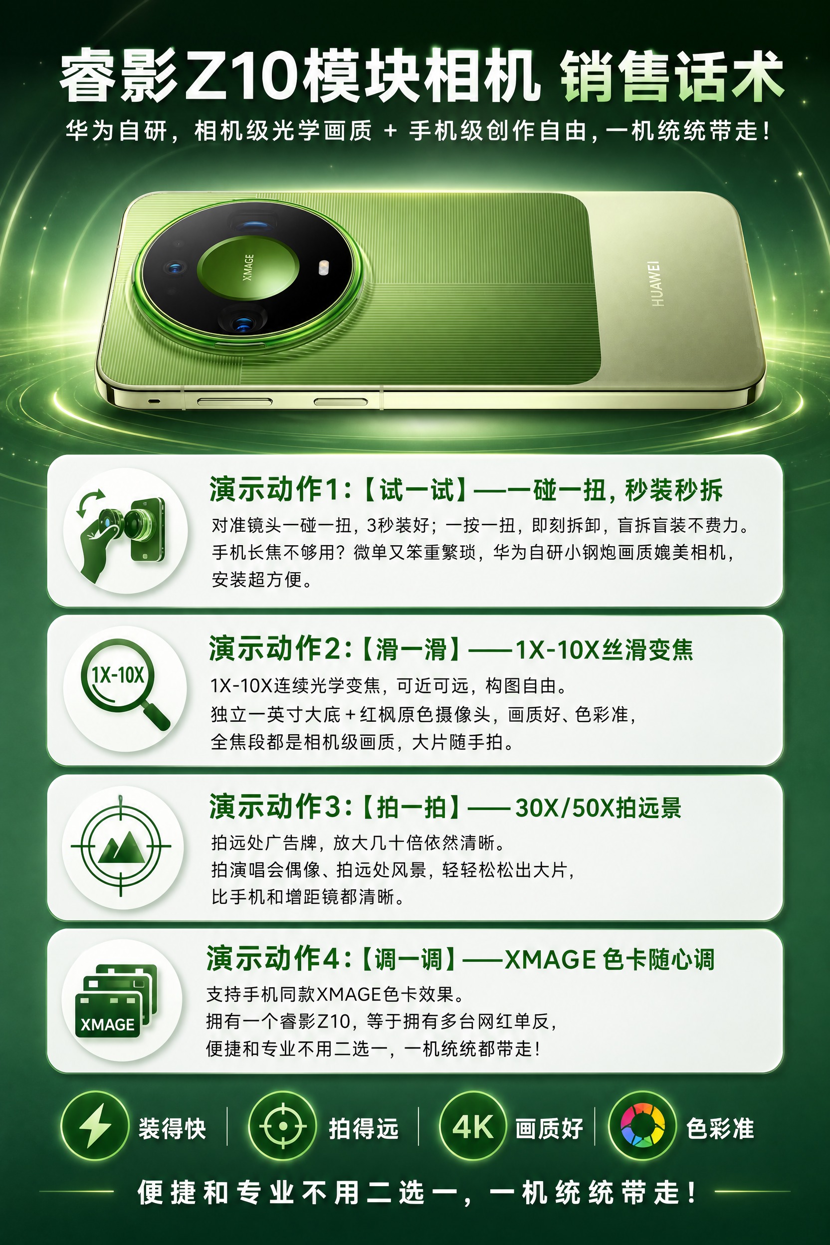 制作一张竖版2:3比例的「睿影Z10模块相机 销售话术」海报，… - 图片创意预览