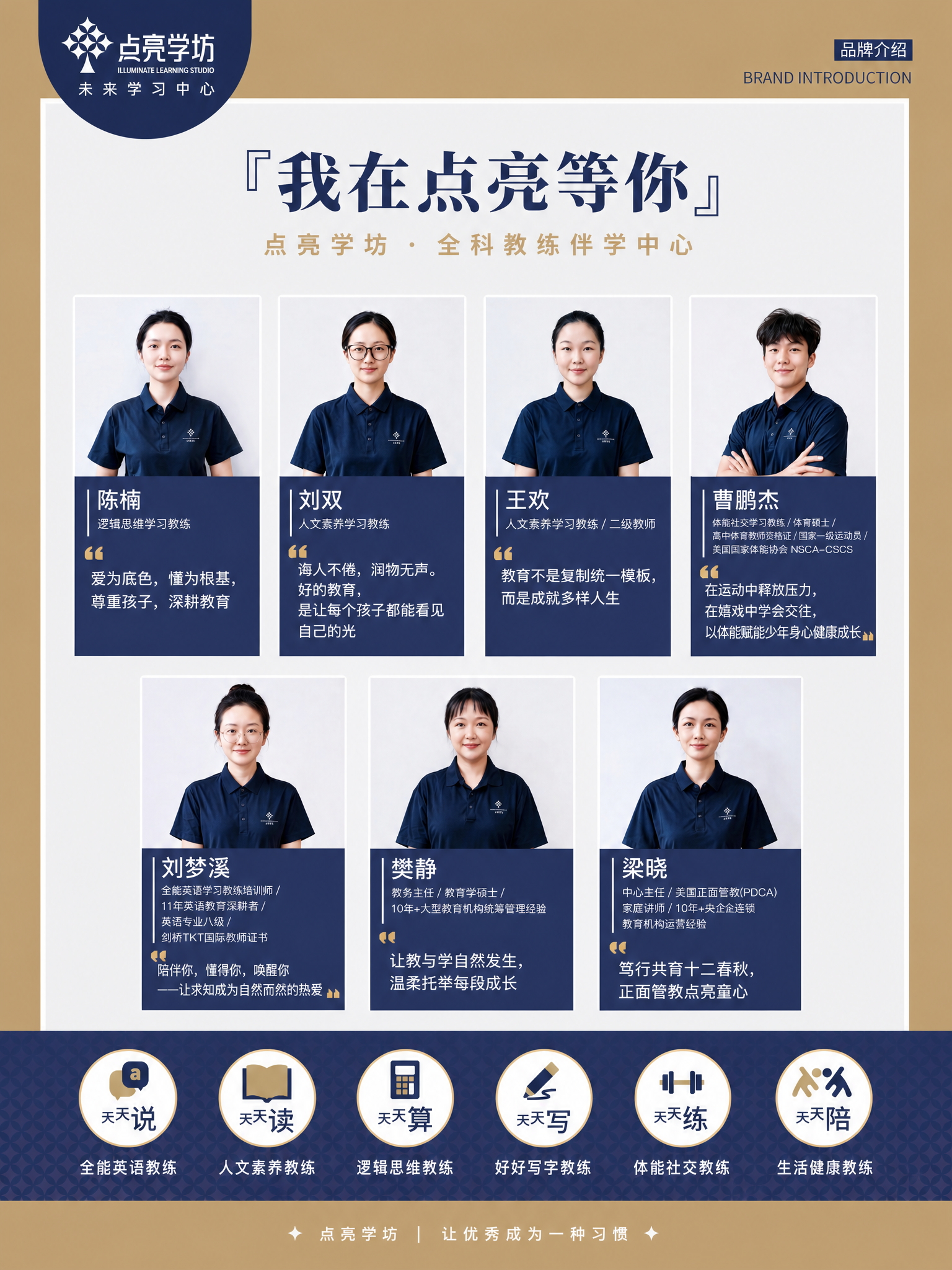 参考图1的版式骨架、藏青+金色配色体系、品牌视觉风格，将内容改… - 图片创意预览