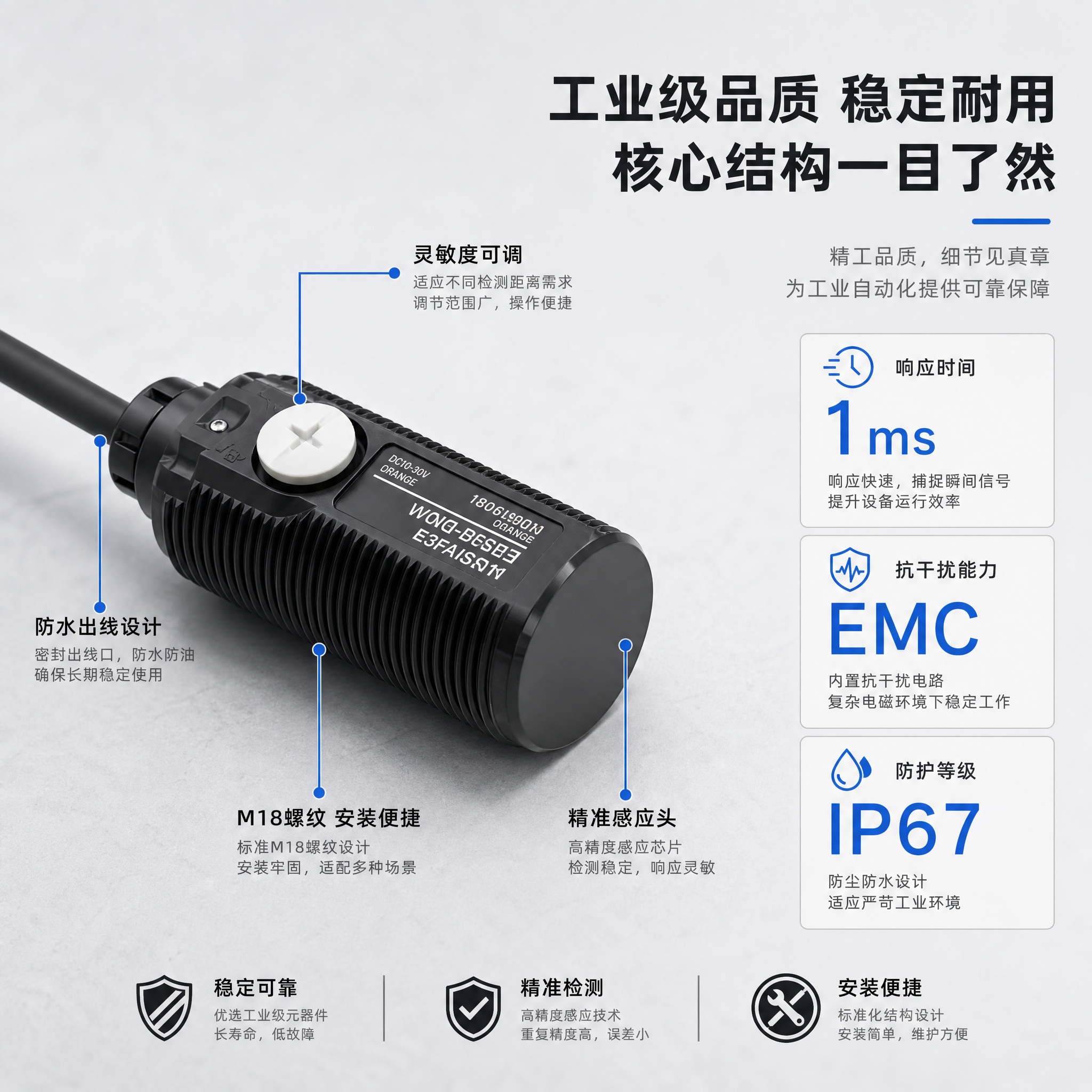 [主图-2] 主题：光电开关传感器核心性能与结构亮点展示，讲透… - 图片创意预览
