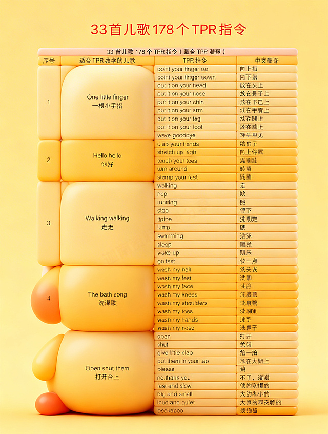提升图片中文字的清晰度，保留原表格内容和布局