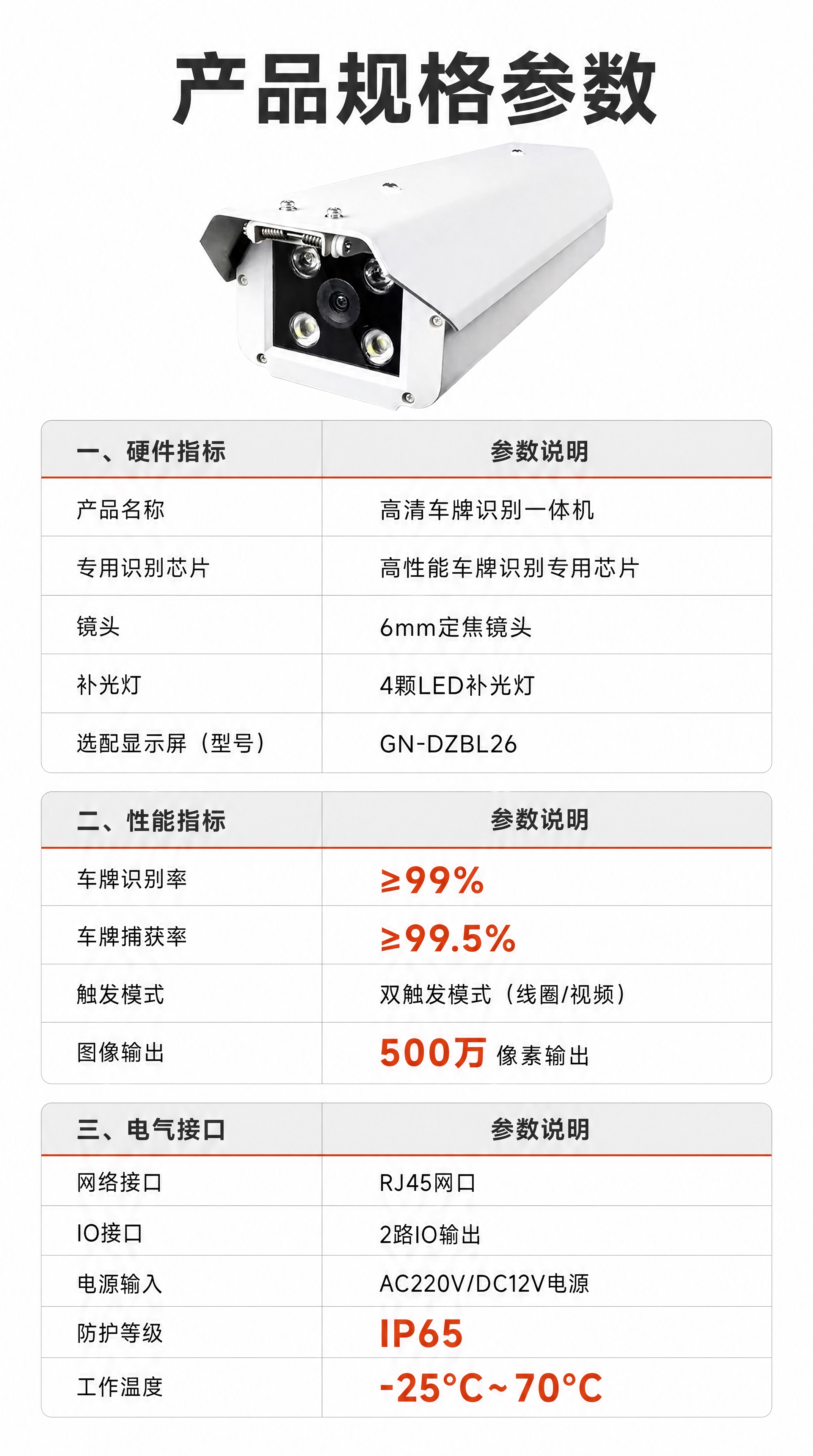 [商品] 使用【图1】高清车牌识别一体机相机整机做顶部小图点缀… - 图片创意预览