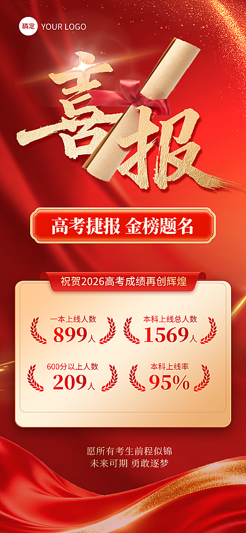 高考成绩喜报表彰红金大气感手机全屏竖版海报