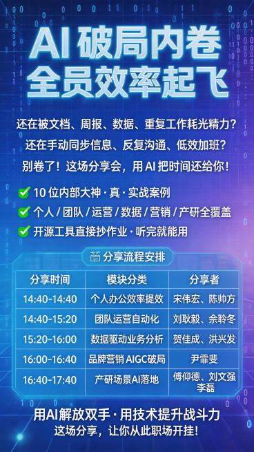 AI提效实战分享会海报，科技风，主标题为超大科技字"AI 破局内卷・全员效率起飞"，副标题为"还在被文档、周报、数据、重复工作耗光精力？还在手动同步信息、反复沟通、低效加班？别卷了！这场分享会，用 A预览效果