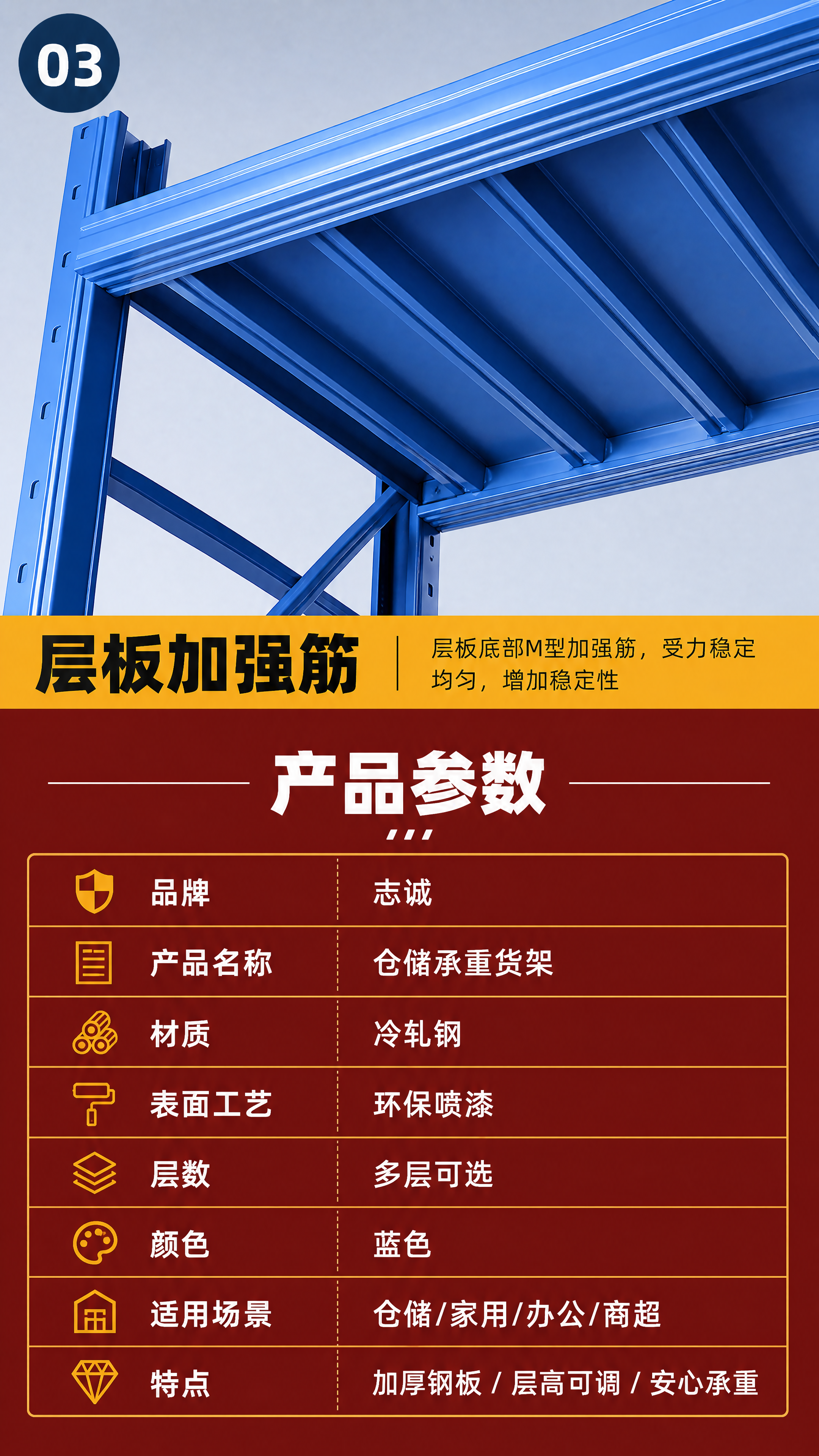 [商品] 使用【图1】蓝色仓储货架；展示层板底部加强筋结构细节… - 图片创意预览