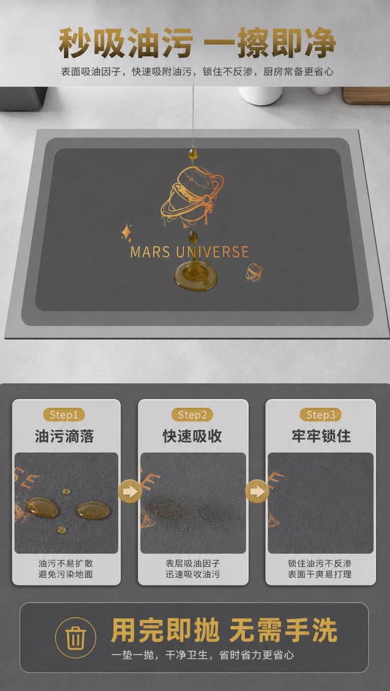 [商品] 使用【图1】深灰色星芒宇宙图案厨房地垫；保留外观、颜… - 图片创意预览