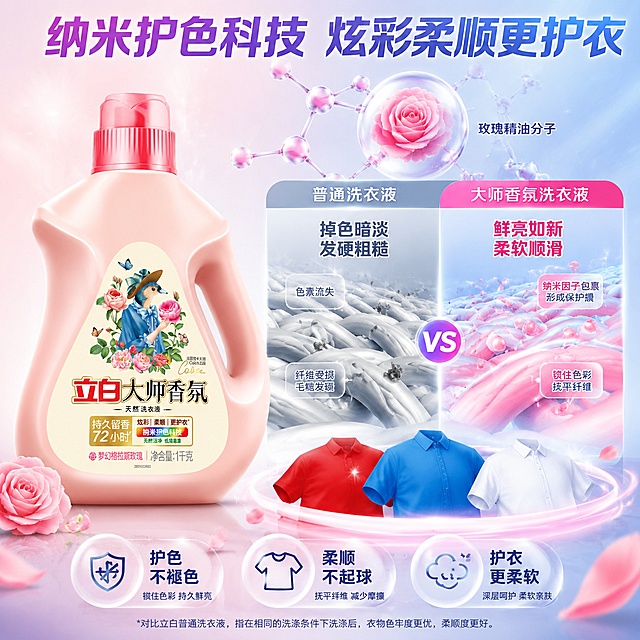 立白大师香氛洗衣液纳米护色科技机理主图。洗衣液瓶身在左侧45度角展示。右侧为微观护色机理可视化，纳米因子包裹衣物纤维形成保护膜，纤维色彩鲜艳饱满，左右分区对比普通洗衣液掉色暗淡与大师香氛鲜亮如新。上方有玫瑰精油分子结构示意图，下方有红蓝白三件彩色衣物鲜亮展示。背景为粉蓝渐变科技感背景。保持产品外观与输入图一致。顶部大标题纳米护色科技 炫彩柔顺更护衣，蓝紫渐变粗体大字。中间左右对比标注普通洗衣液掉色发硬对比大师香氛鲜亮如新。底部三个圆形卖点并列，护色不褪色、柔顺不起球、护衣更柔软。一比一比例，超高清，文字清晰。