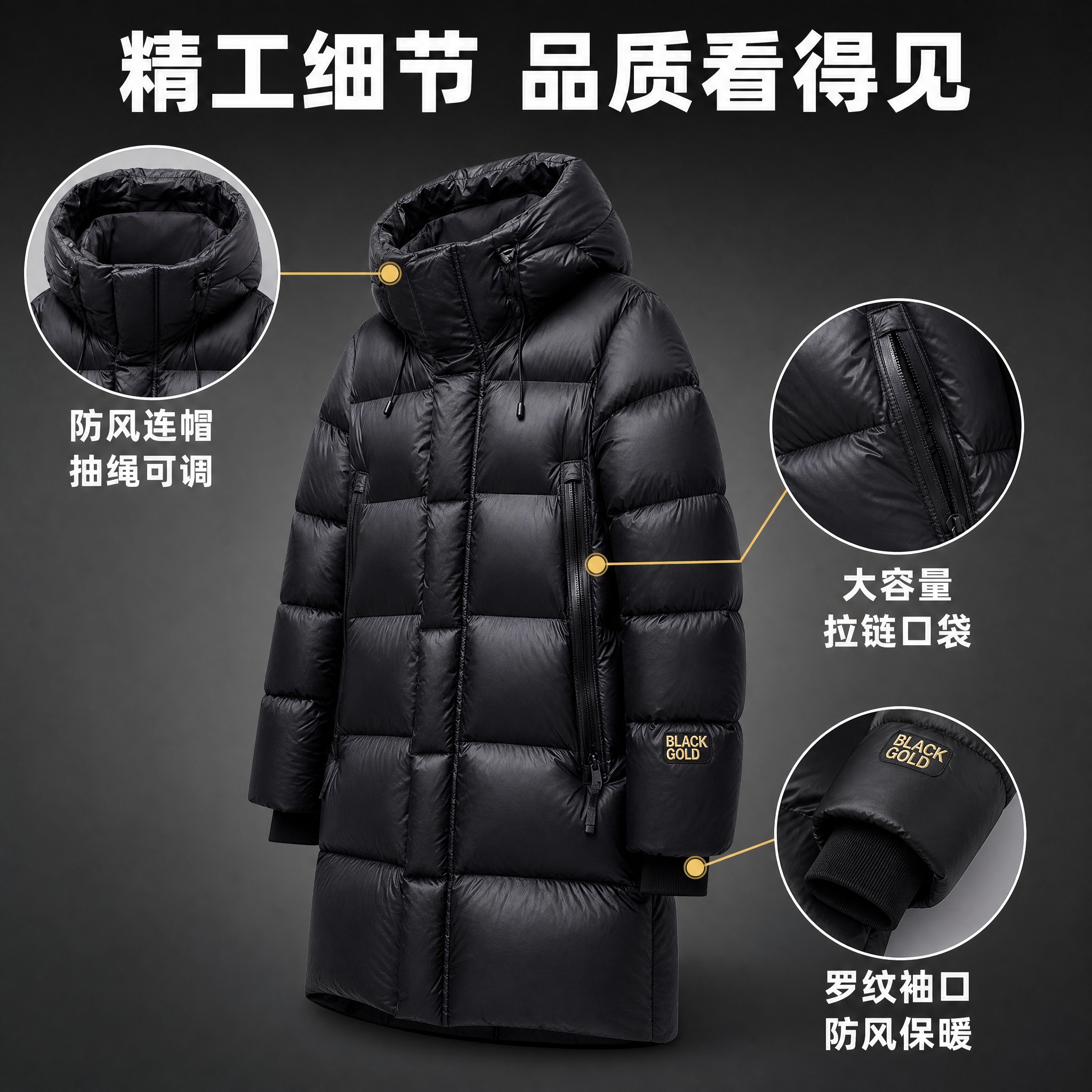 [主图-4] 细节特写展示图，主题为羽绒服做工细节和结构设计展… - 图片创意预览