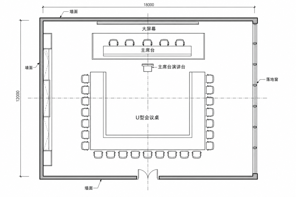 根据这张U型会议室效果图，生成对应的CAD平面图，标注出U型会议桌、主席台、主席台演讲台、大屏幕、落地窗、墙面的平面位置，保持空间比例预览效果