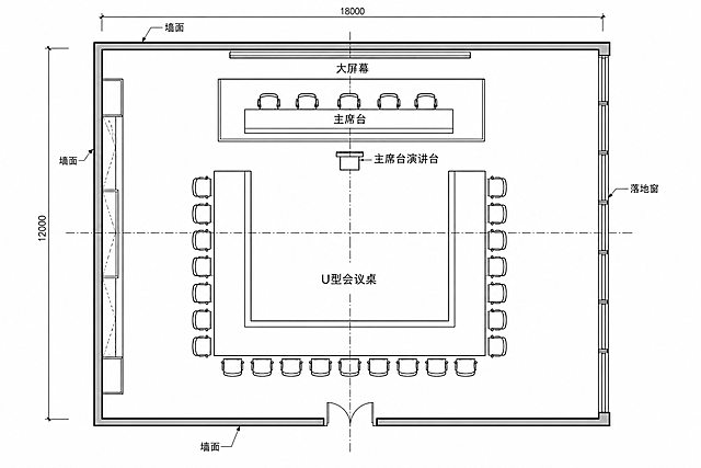 根据这张U型会议室效果图，生成对应的CAD平面图，标注出U型会议桌、主席台、主席台演讲台、大屏幕、落地窗、墙面的平面位置，保持空间比例