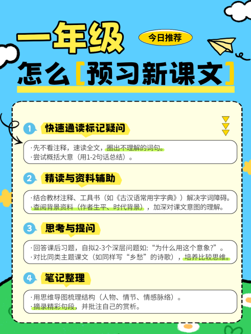 教育培训K12教育少儿绘画课程介绍小红书封面预览效果