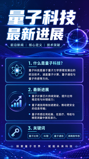 小红书竖版海报设计，封面标题为“量子科技最新进展”，科技感蓝紫渐变背景，包含量子科技新闻和定义文字内容，排版清晰简约，主标题醒目，现代科技风，分辨率清晰预览效果