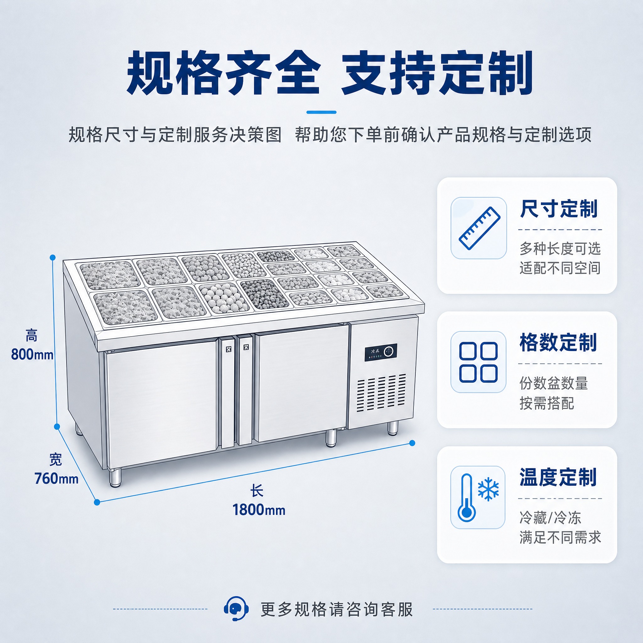 [主图-5] 规格尺寸与定制服务决策图，帮助用户下单前确认产品… - 图片创意预览