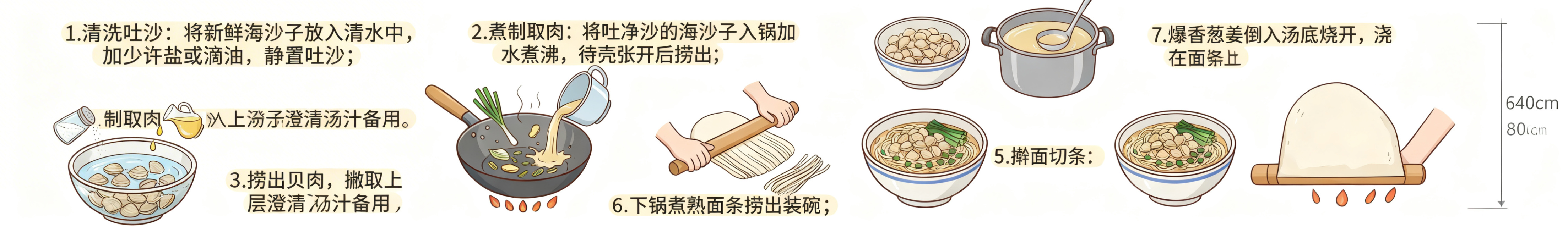 保留原图全部内容：海沙子面制作流程图，所有步骤、文字和卡通手绘风格不变，仅调整图像尺寸为540cm宽、80cm高，保持内容完整布局合理预览效果