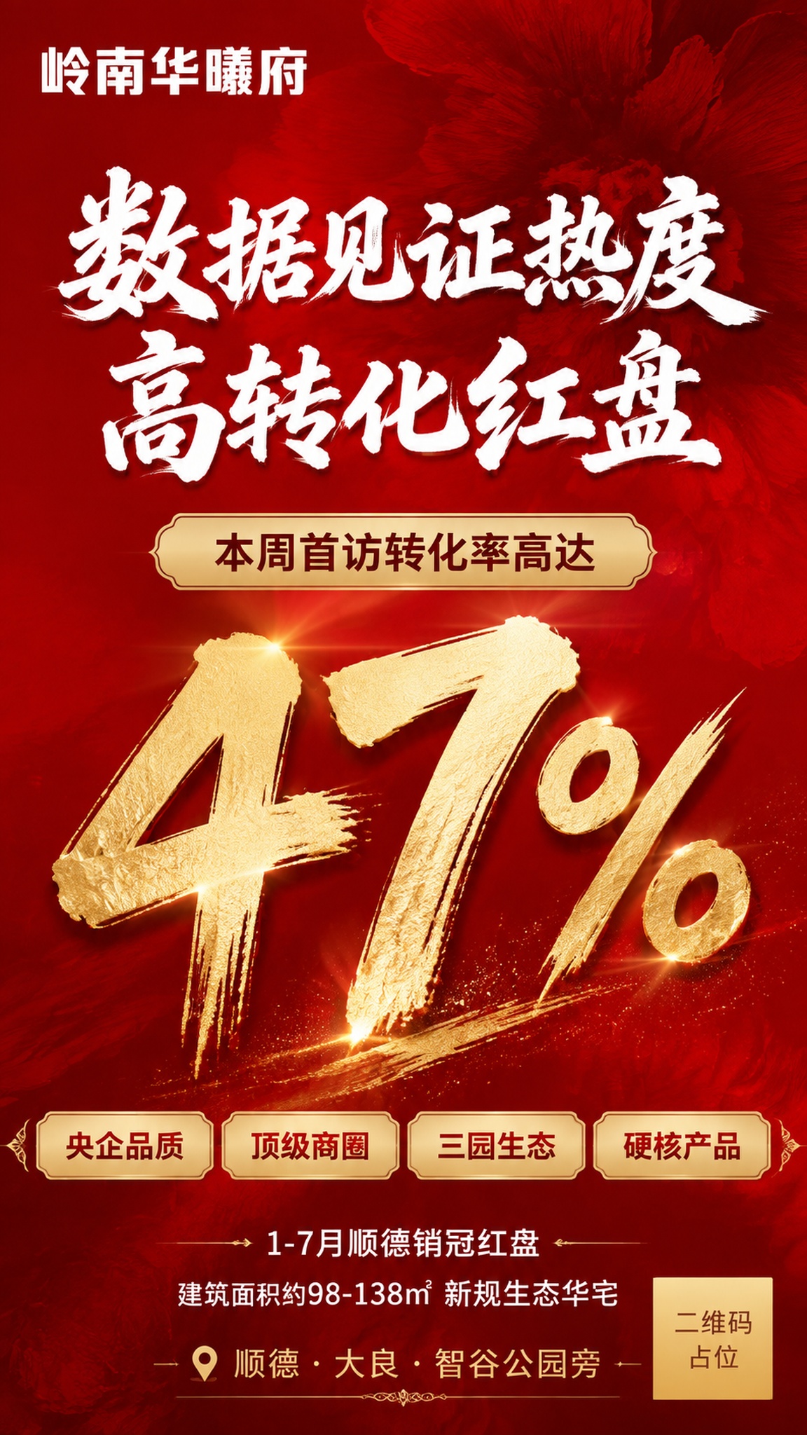 一张高端地产营销海报，竖版9:16比例，整体风格大气喜庆热销红… - 图片创意预览