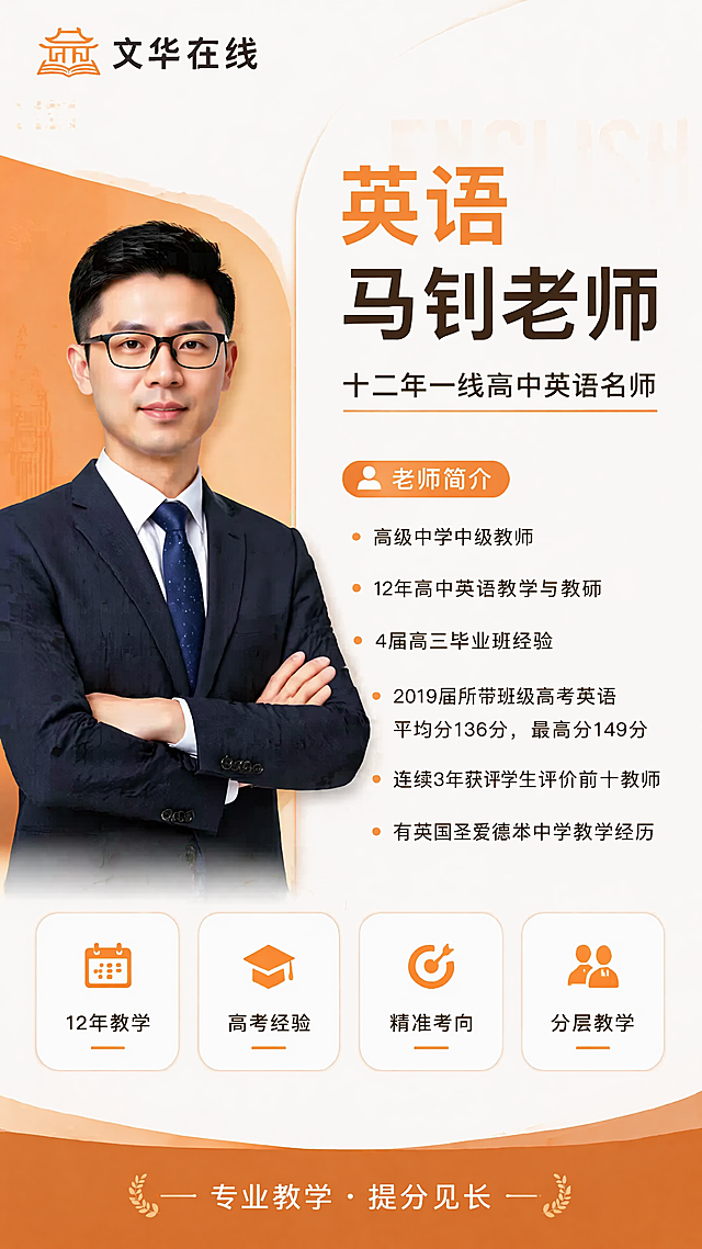 专业简约教育风格高中英语教师个人介绍海报，整体配色为橙白色调，参考示例版式左右分栏。顶栏左侧放置文字logo"文华在线"，右侧文字区域主标题为"英语马钊老师"，副标题为"十二年一线高中英语名师"，左侧放置教师人物肖像区域。老师简介部分包含：高级中学中级教师，12年高中英语教学与教研，4届高三毕业班经验，2019届所带班级高考英语平均分136分，最高分149分，连续3年获评学生评价前十教师，有英国圣爱德华中学教学经历。卖点用四个图标标签展示，分别是"12年教学"、"高考经验"、"精准考向"、"分层教学"。底部装饰文案为"专业教学 · 提分见长"。版式精美，构图分区清晰，专业可信的教育氛围，文字清晰不遮挡主体，整体9:16竖版，所有文案完整出现在画面中。