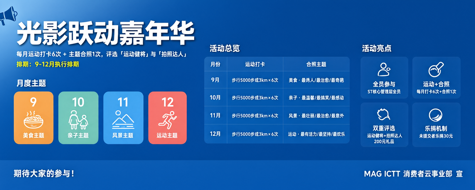 一张横向宽幅活动宣传图，宽度约100厘米（宽屏横版），蓝色系渐… - 图片创意预览