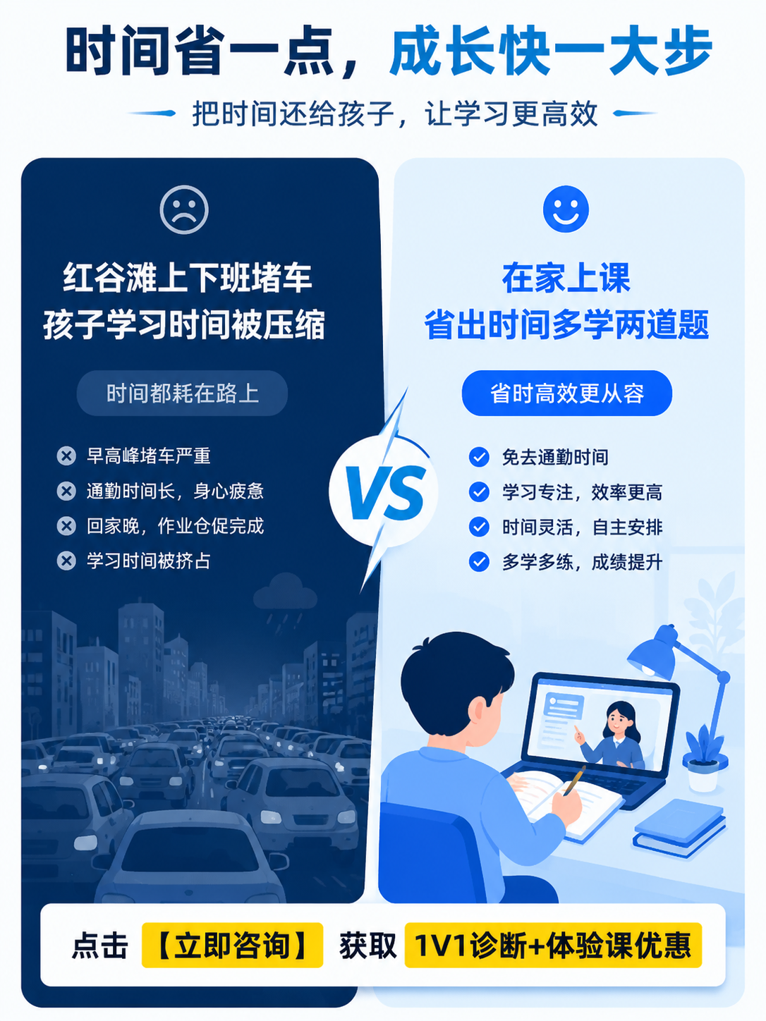 小红书信息图，简约教育风，蓝白主色调，左右对比版式。左侧区域：… - 图片创意预览