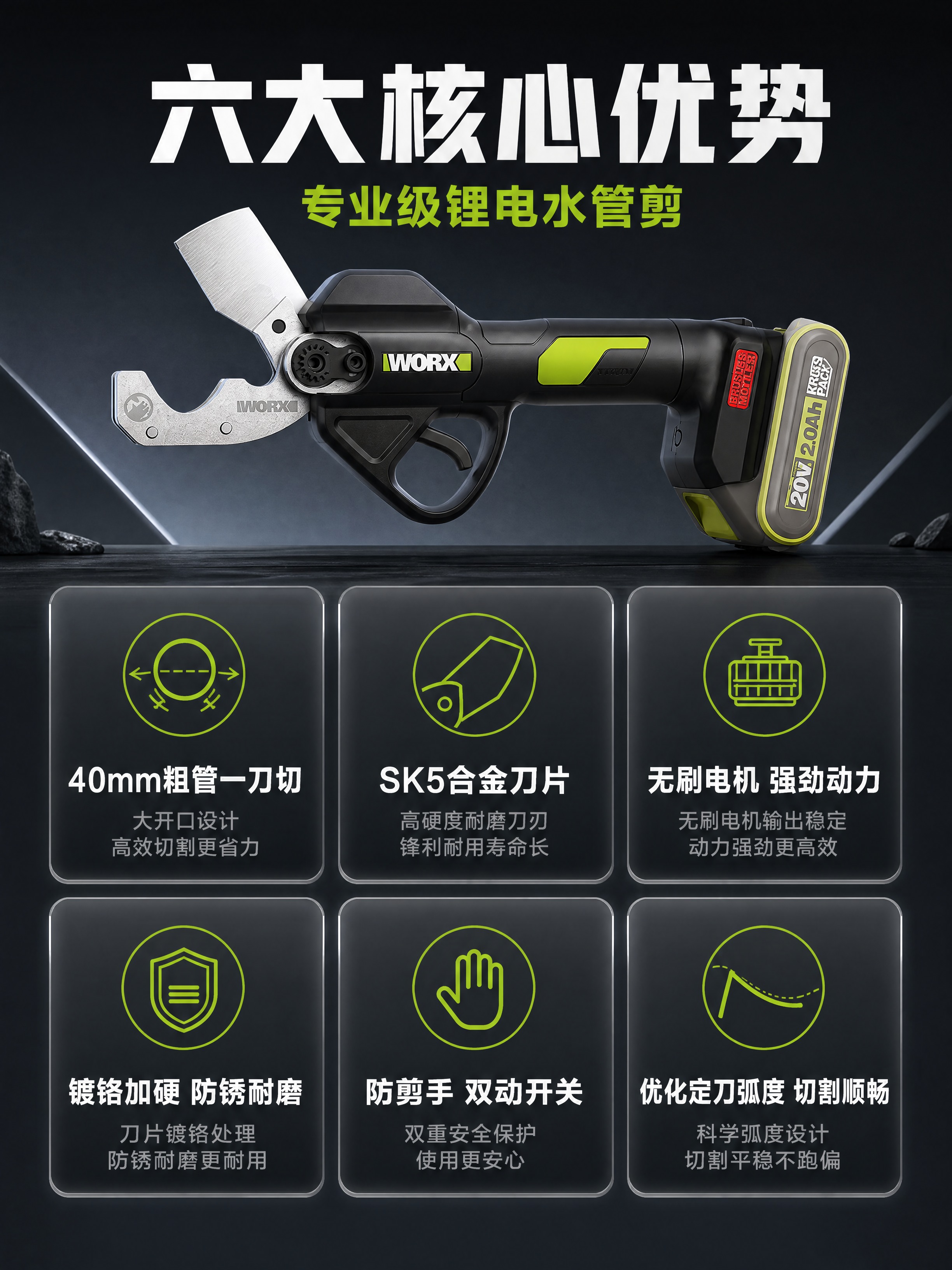 [详情图-2] 六大核心卖点图，主题：六大核心优势 专业级水管… - 图片创意预览
