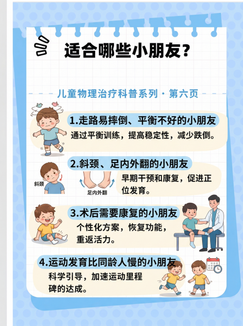 参考上传的浅蓝色波点背景、卡通笔记本纸张版式的科普海报风格，制作儿童物理治疗科普系列第六页：标题为「适合哪些小朋友？」，下方列出4类适用情况，每类配对应卡通小插画：1. 走路易摔倒、平衡不好的小朋友预览效果