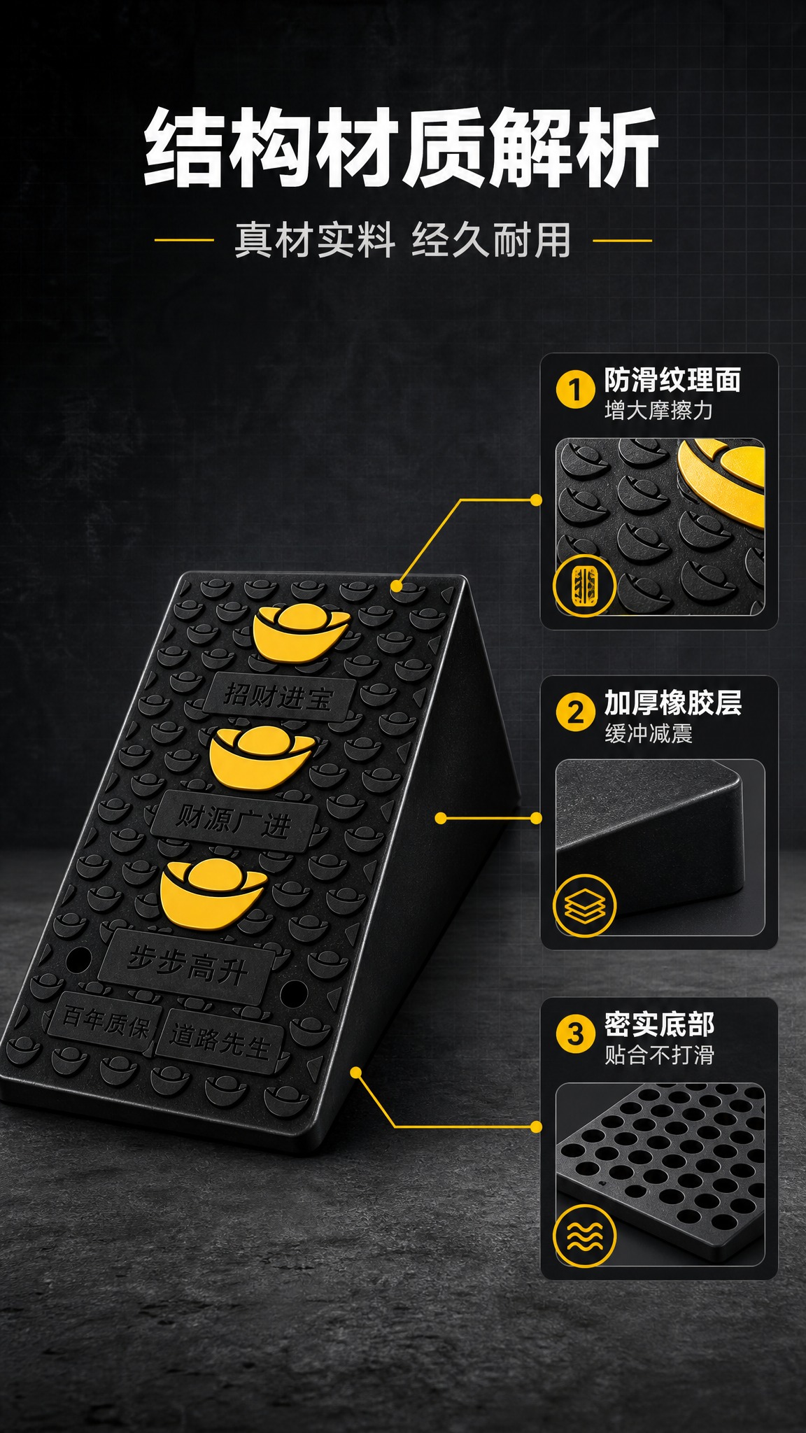 [商品] 使用【图4】元宝纹步步高升款橡胶斜坡垫；保留黑色橡胶… - 图片创意预览