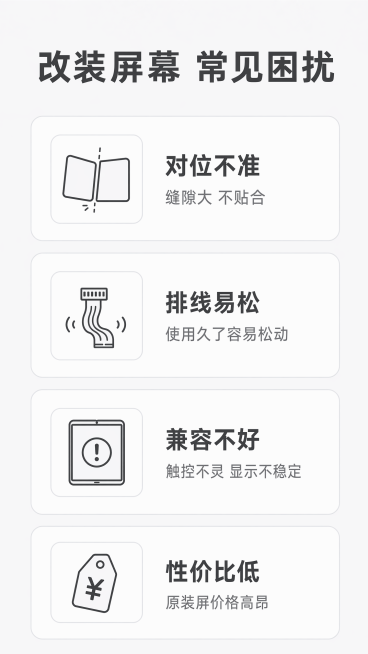 [第2屏] 痛点直击-小折叠改装屏幕常见困扰分析。本屏无需产品主体，痛点分析图文展示。
[氛围/风格] 简洁理性分析风，浅灰背景，清晰直观，商业设计质感。
[元素布局] 页面顶部放主标题，下方分四个卡预览效果