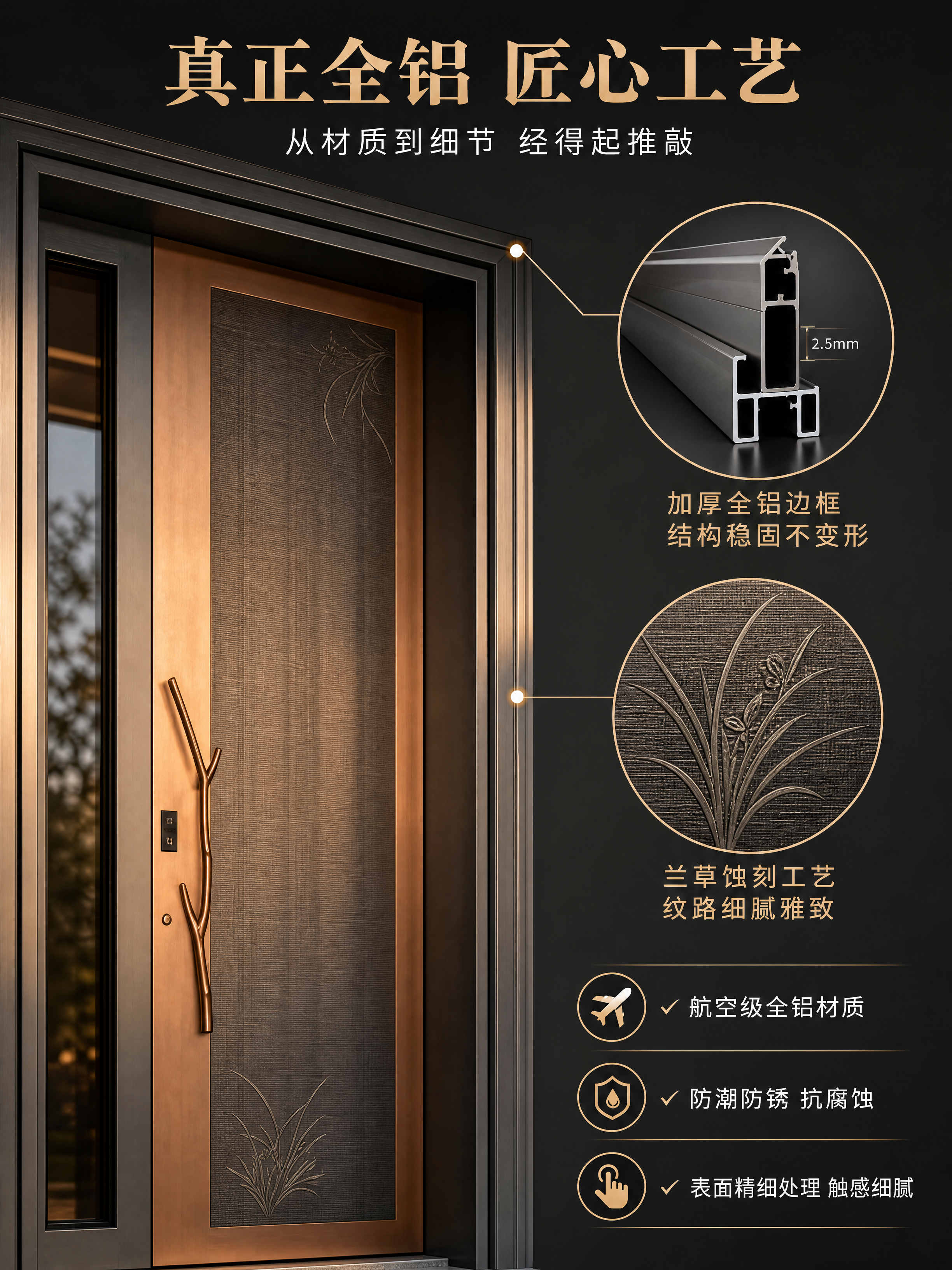 [商品] 使用【图1】清雅兰草花型全铝入户门；重点展示门体材质… - 图片创意预览