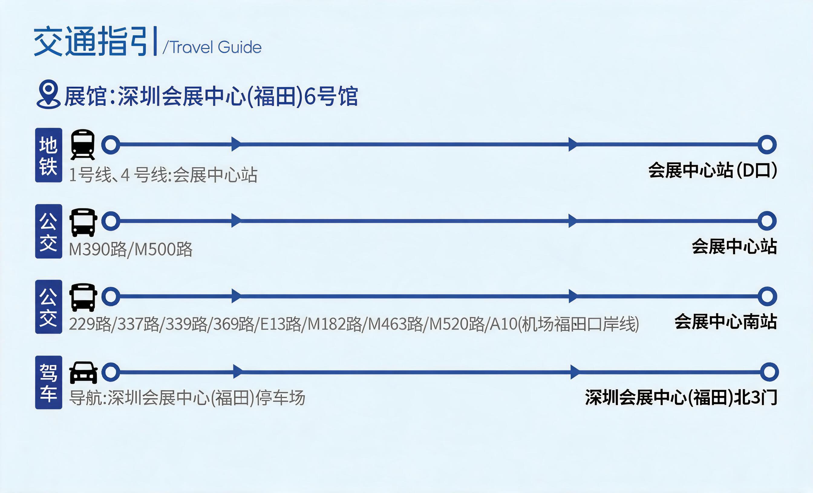 将这张交通指引图片变得清晰，提升分辨率，保持所有文字、图标、线… - 图片创意预览