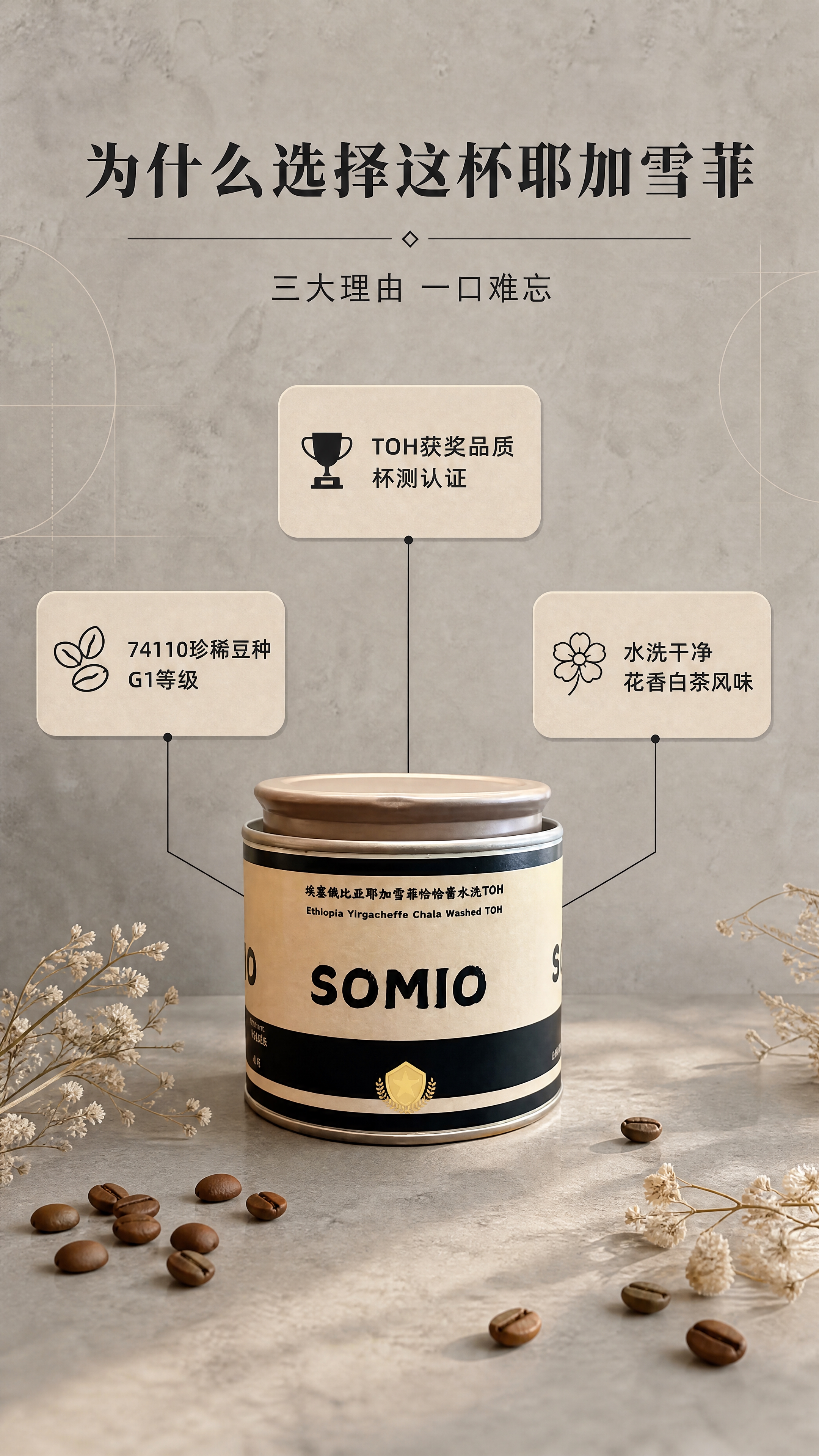[商品] 使用【图1】松晓SOMIO耶加雪菲恰恰蕾咖啡豆罐；保… - 图片创意预览