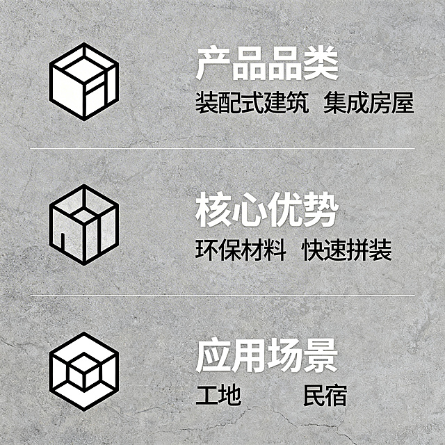 淘宝产品介绍详情图，理性说服风格，分三部分展示：1. 产品品类（装配式建筑、集成房屋等）2. 核心优势（环保材料、快速拼装）3. 应用场景（工地、民宿等），用简洁图标+文字说明，几何无衬线字体，工业灰主色调