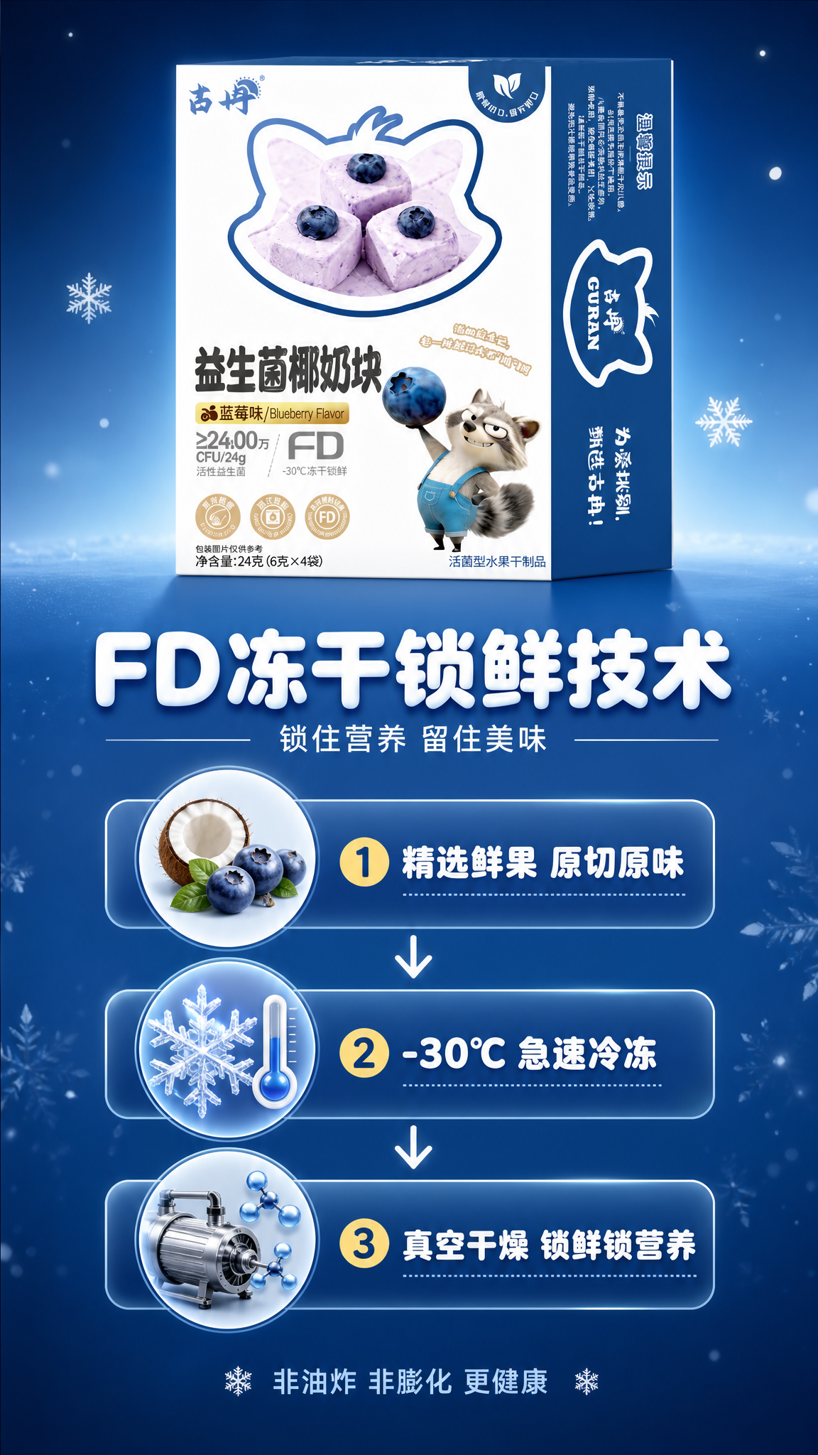 [商品] 使用【图1】古冉益生菌椰奶块包装盒正面图；保留包装盒… - 图片创意预览