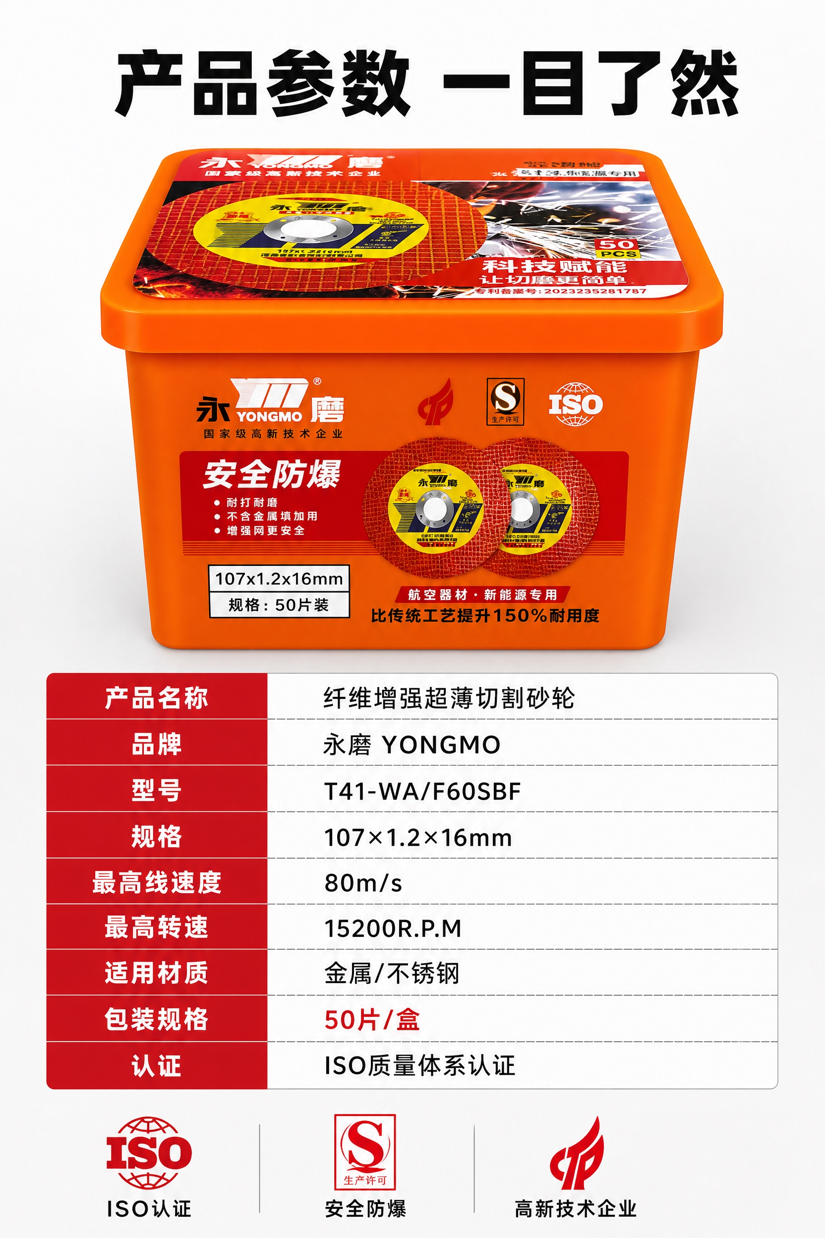 [商品] 使用【图6】橙色包装盒顶面图+【图7】包装盒侧面图组… - 图片创意预览