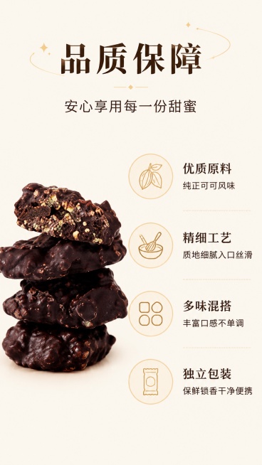[第7屏] 核心卖点汇总屏-巧合意CHOCOHIT巧克力核心优势梳理。本屏使用【图1】产品作为侧边展示。
[氛围/风格] 干净简约信息展示风，高级清晰，整体保持温柔高级调性。
[元素布局] 左侧放置巧预览效果