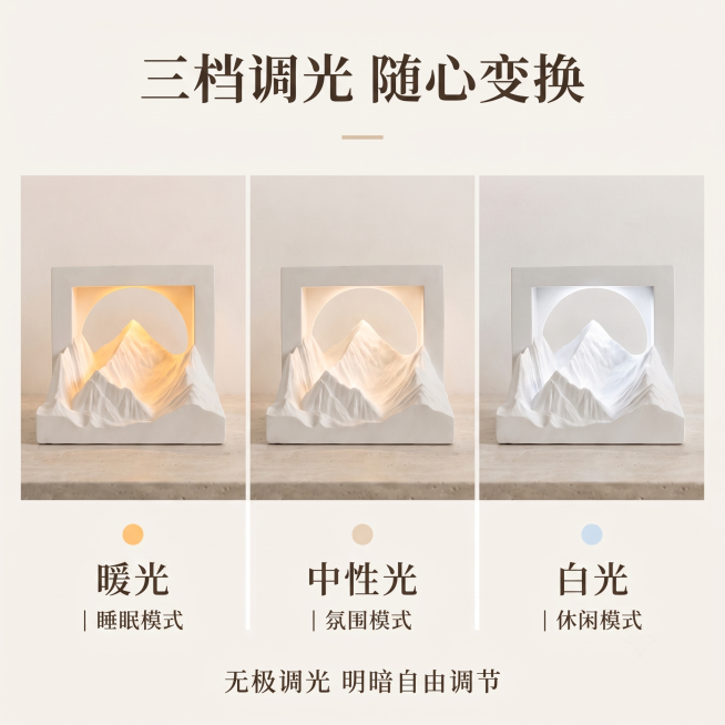 将这张图生成800×800尺寸的预览效果