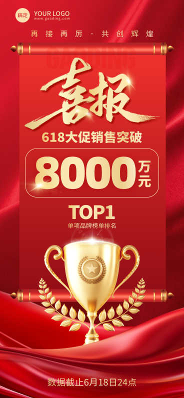 业绩喜报战报红色鎏金风宣传全屏竖版海报预览效果