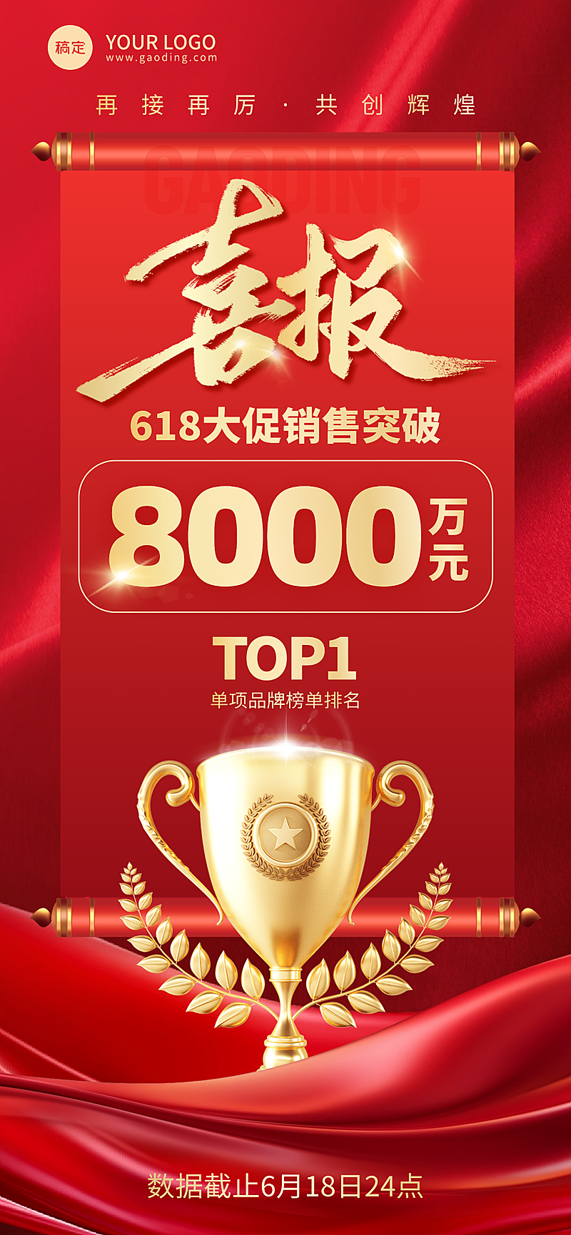 业绩喜报战报红色鎏金风宣传全屏竖版海报