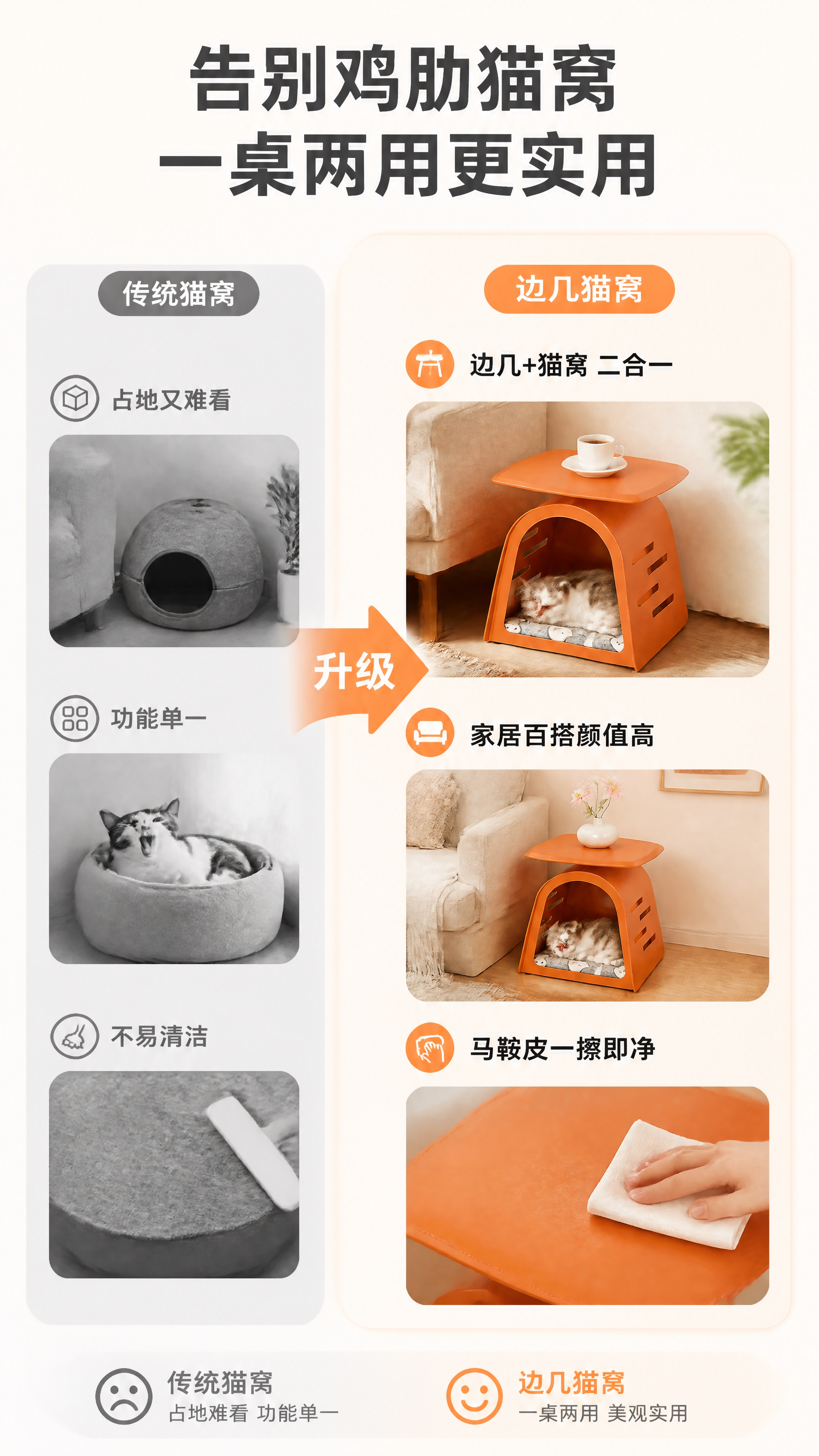 [第2张] 核心卖点页——一桌两用 边几+猫窝二合一，痛点解决… - 图片创意预览