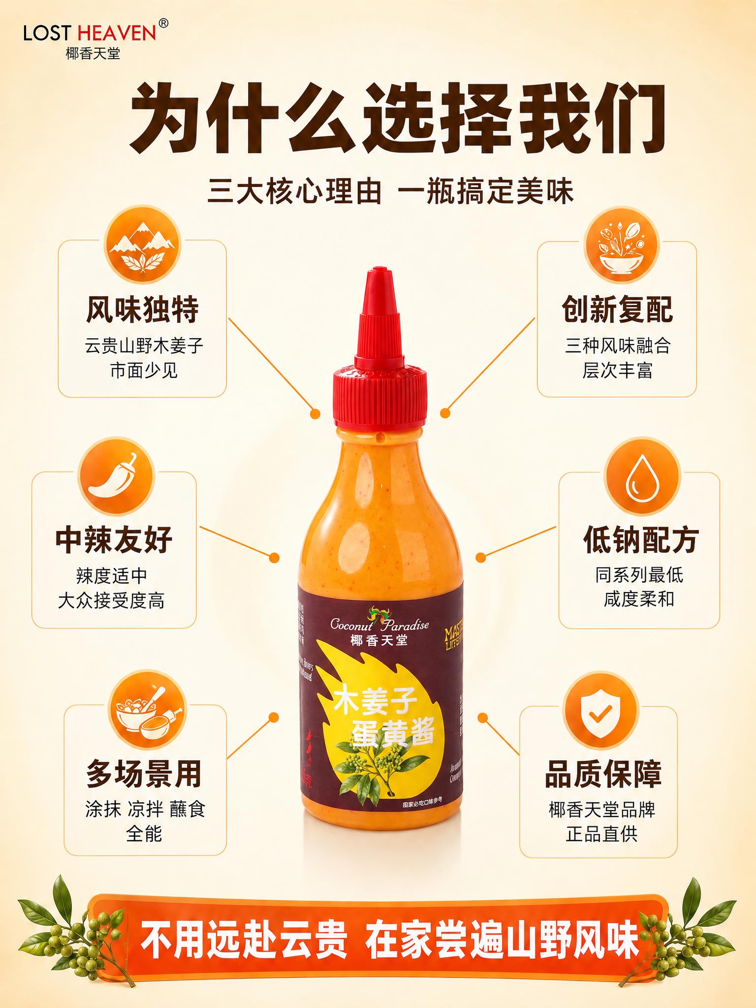 将图中产品瓶身的标签替换为参考图2中的标签样式，保留原瓶身形状… - 图片创意预览