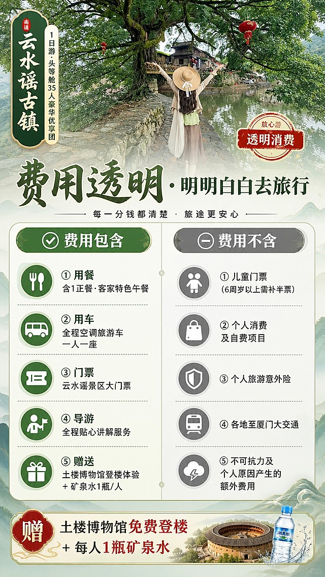 [商品] 旅游服务类商品：南靖云水谣古镇1日游·头等舱35人豪华优享团；使用【图6】古榕树大场景女生张开双臂素材作为背景氛围参考；保留云水谣古榕树溪流场景与人物穿搭。
[画面] 页面目标：清晰透明展示费用包含与费用不含项目，消除用户消费顾虑，建立信任感。构图：左右双栏对比布局，左侧绿色系「费用包含」板块，右侧灰色系「费用不含」板块，中间用竖线分隔；顶部大标题，底部加赠项目高亮。主体占比：信息卡片占画面80%，背景场景占20%（顶部装饰+底部虚化底纹）。阅读动线：先看顶部标题，再左栏读包含项目，右栏读不含项目，最后看赠送福利。前中后景：背景层（淡色云水谣场景底纹）、中层（两大信息板块卡片）、前景层（标题与图标装饰）。
[视觉] 套系策略：风格=国风治愈系旅行大片，电影感氛围感，清新自然；标题字=国风手写体+现代黑体组合，大气有韵味；正文字=简洁现代黑体，清晰易读；主色=云水谣青绿（深绿/翠绿/薄荷绿渐变）+土楼暖黄点缀；背景延展=基于青绿色做深浅层级、山水云雾渐变和自然光影质感；强调色=土楼赭石红+灯笼正红，仅用于小面积标签、图标、引线和重点文字高亮；标题色=米白+暖黄渐变，配深色描边增强可读性；正文色=深墨绿+中暖灰；组件=圆角半透明信息卡、细线引线、国风印章式标签、山水纹理装饰条；光影=自然柔光，整体明亮通透。
[文字] 主标题：「费用透明 · 明明白白去旅行」（顶部大字）；左侧·费用包含（配勾选图标）：① 用餐：含1正餐·客家特色午餐；② 用车：全程空调旅游车·一人一座；③ 门票：云水谣景区大门票；④ 导游：全程贴心讲解服务；⑤ 赠送：土楼博物馆登楼体验+矿泉水1瓶/人。右侧·费用不含（配减号图标）：① 儿童门票（6周岁以上需补半票）；② 个人消费及自费项目；③ 个人旅游意外险；④ 各地至厦门大交通；⑤ 不可抗力及个人原因产生的额外费用。底部加赠条高亮：「赠：土楼博物馆免费登楼 + 每人1瓶矿泉水」。文字全部横向排版。
[规格] 图片比例9:16竖版，4K分辨率，淘宝/天猫详情页适配，移动端清晰可读。负向提示：避免模糊、文字过小、竖排文字、极限词、虚假承诺、二维码、冷蓝灰主色调、画面杂乱。