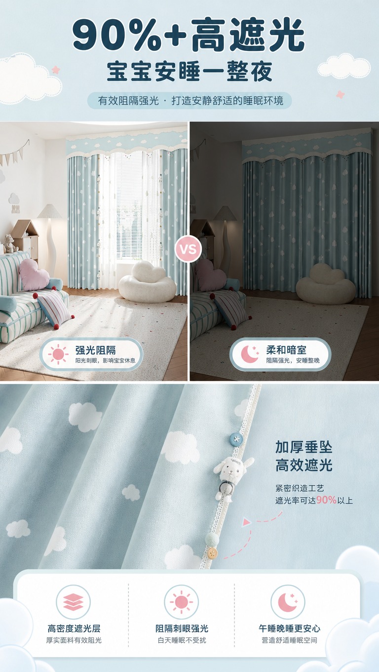 [商品] 使用【图1】浅蓝色雪尼尔提花云朵窗帘；保留窗帘结构、… - 图片创意预览