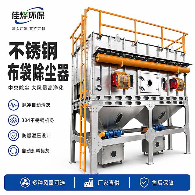 [主图-1] 首图点击率 佳烨环保 不锈钢中央布袋除尘器 纯白背景专业海报。
[统一基调] 淘宝/天猫五金器械工业风，纯白色干净背景，主标题深灰粗黑体，辅助字中灰，强调色工业蓝，整体硬朗专业、高信息密度满版构图，产品精修干净利落。
[画面] 画面中心偏右放置大型不锈钢中央布袋除尘器主体（保持产品外观结构颜色与输入图一致：全不锈钢银色机身、橙色脉冲气包和护栏爬梯、红黄防爆泄压装置、双漏斗集灰斗、蓝色卸料阀、底部集灰小车、支架结构完整），主体占画面65%左右，微仰视角度，边缘高光清晰，不锈钢金属质感强烈，表面有细腻拉丝纹理。左上角放置品牌标识"佳烨环保"，品牌标下方小字"源头厂家 支持定制"。左侧上方超大主标题"不锈钢布袋除尘器"，下方副标题"中央除尘 大风量高净化"，再下方4个卖点短句竖列排列：脉冲自动清灰 304不锈钢机身 防爆泄压设计 自动卸料集灰。底部通栏放参数胶囊条：多种风量可选 厂家直供 售后保障。
[光影质感] 商业工业摄影质感，主光均匀明亮偏柔和，不锈钢表面有清晰高光带和柔和环境反射，阴影自然柔和，产品底部有轻微真实接触阴影，背景为纯白色干净背景，不杂乱。
[配色] 背景纯白色，主标题深灰色，辅助文字中灰色，强调色工业蓝用于卖点图标和品牌点缀，产品保持原有不锈钢银色+橙色+红色配色。
[文字版式] 左上角品牌标清晰醒目，主标题最大最粗，副标题缩小60%，卖点文字再小一级，全部横排左对齐，放在左侧负空间，不遮挡产品主体关键结构。文字清晰锐利，无拉伸变形。
[输出要求] 1:1正方形，2048x2048，产品完整不切割，文字清晰可读，金属质感真实。负向：变形 错字 模糊 杂乱 水印 平台Logo 悬浮 穿模 玩具感 廉价感 深色背景 灰色背景。