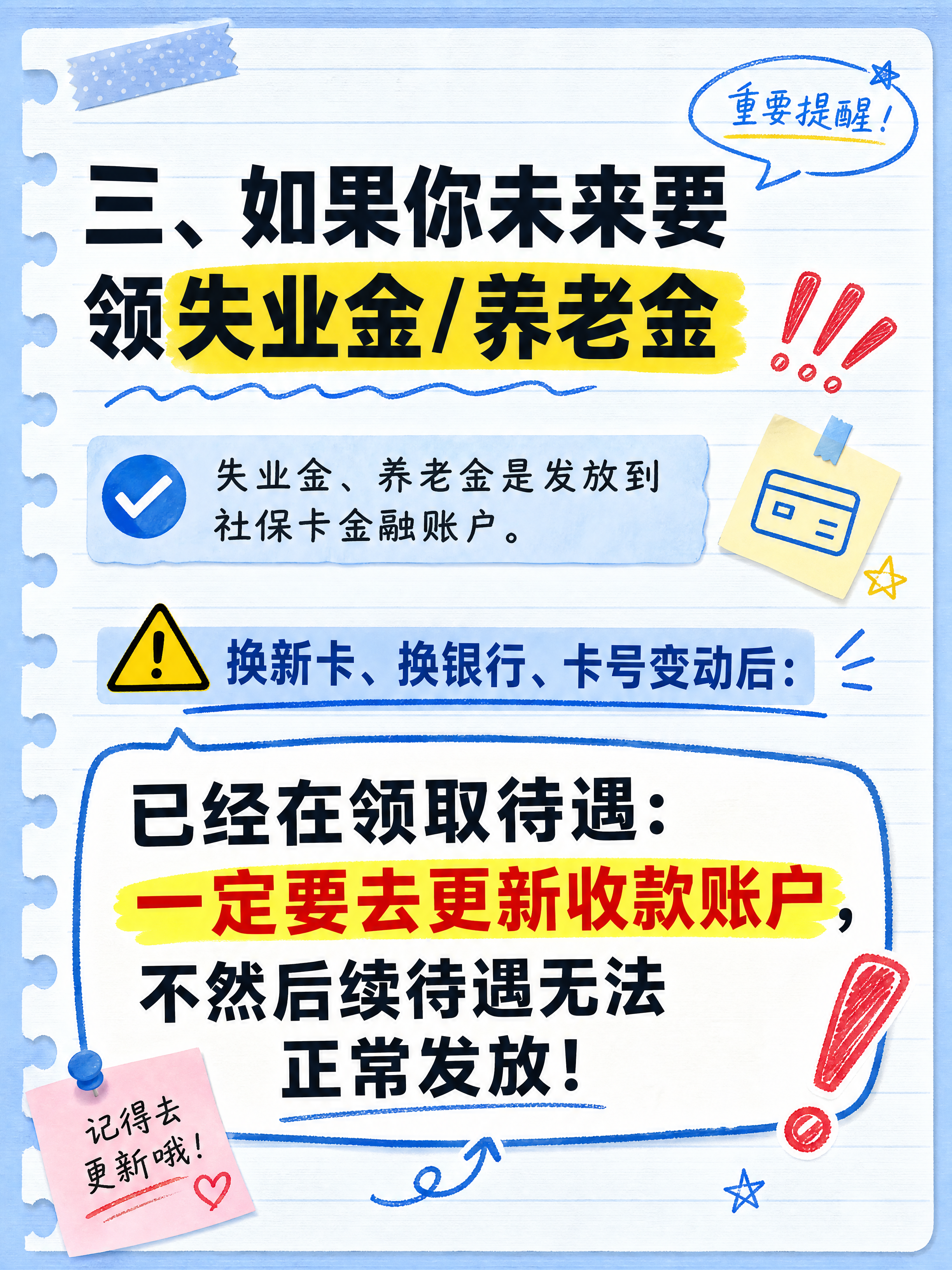 小红书笔记内页，备忘录手账风，浅蓝底色，版式精美，小红书笔记内… - 图片创意预览