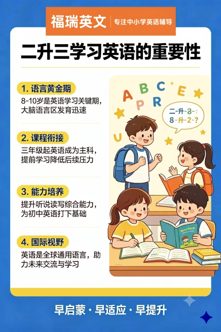 将海报顶部橙色栏中的文字“大山外语”改为“福瑞英文”，其余设计、文字和风格保持不变预览效果