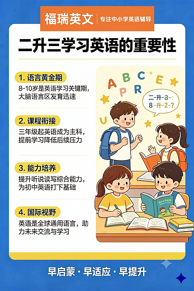 将海报顶部橙色栏中的文字“大山外语”改为“福瑞英文”，其余设计、文字和风格保持不变