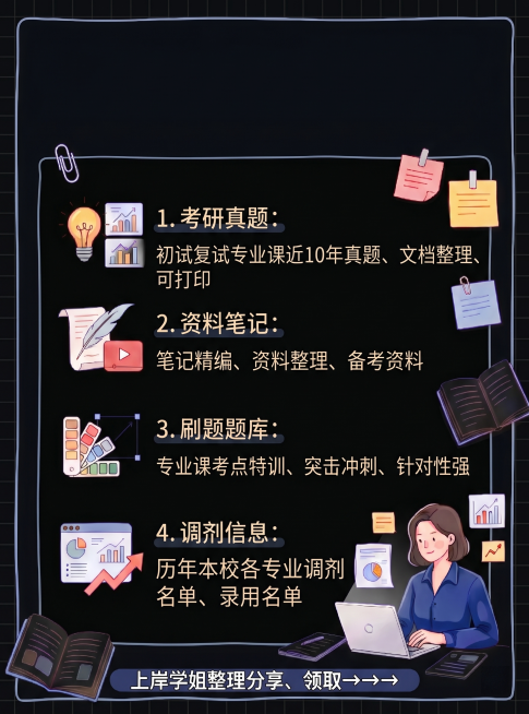 把底色改成黑底白字预览效果